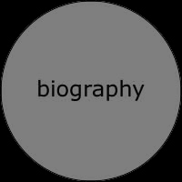 Biography